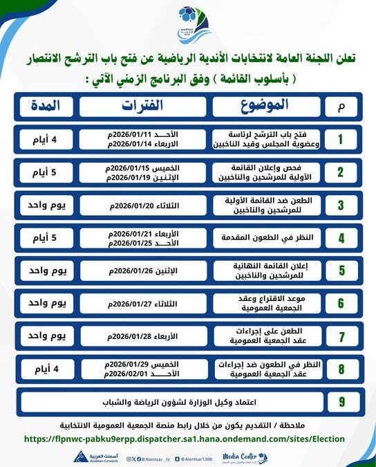 فتح باب الترشح لانتخاب رئيس وأعضاء مجلس إدارة نادي الانتصار